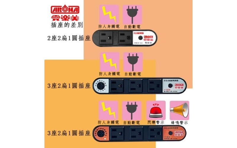 愛樂美 安全插座